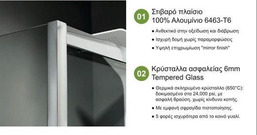 Axis Slider (2+2) Clean Glass Πόρτα Ντουζιέρας με 2 σταθερά & 2 συρόμενα φύλλα 185 h